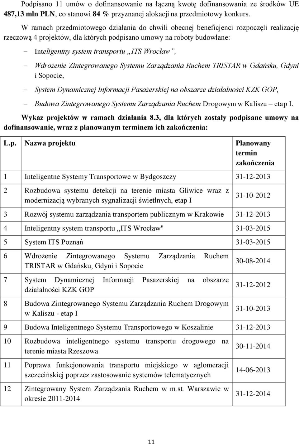 Wrocław, Wdrożenie Zintegrowanego Systemu Zarządzania Ruchem TRISTAR w Gdańsku, Gdyni i Sopocie, System Dynamicznej Informacji Pasażerskiej na obszarze działalności KZK GOP, Budowa Zintegrowanego