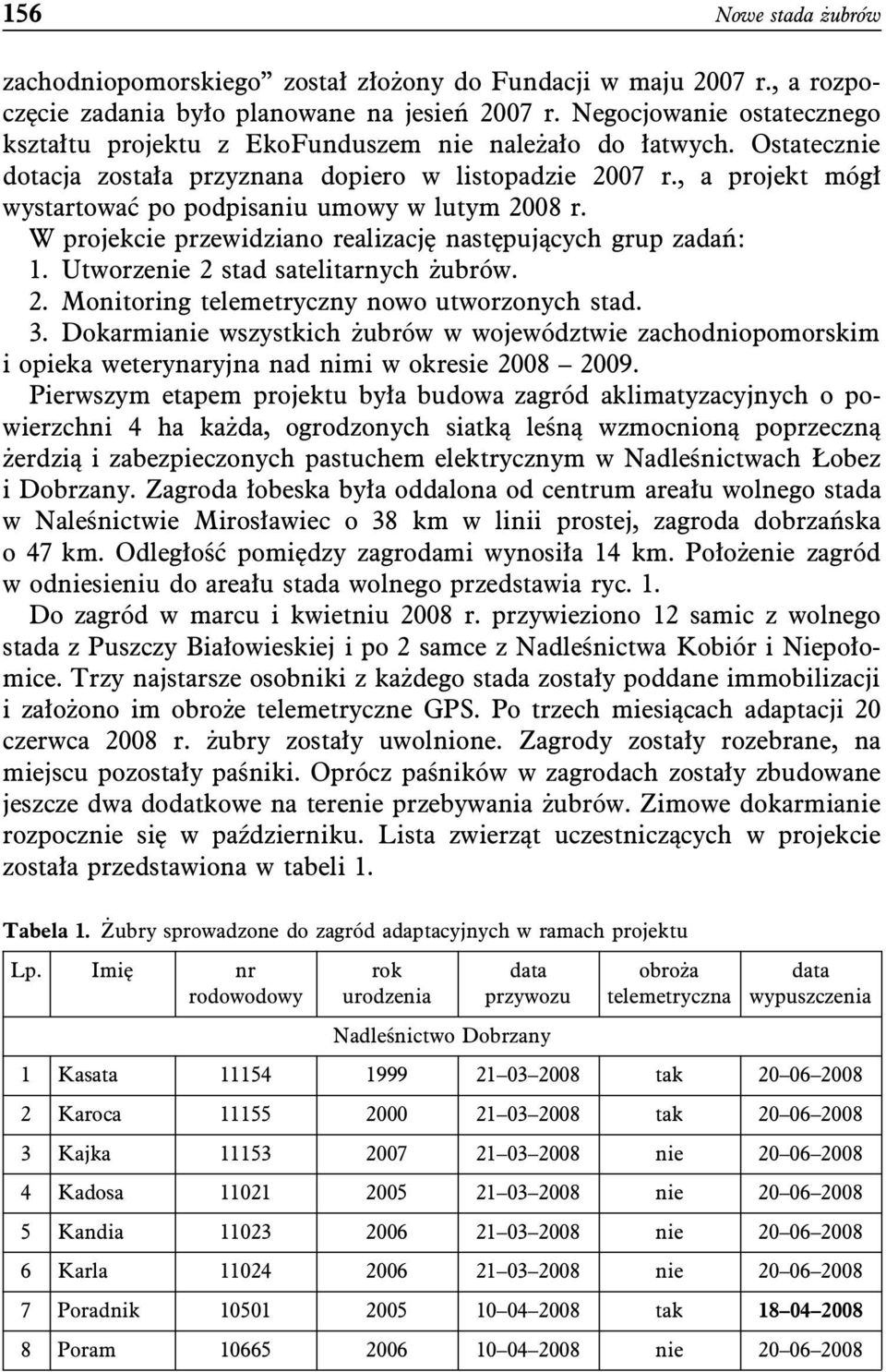 , a projekt mógł wystartować po podpisaniu umowy w lutym 2008 r. W projekcie przewidziano realizację następujących grup zadań: 1. Utworzenie 2 stad satelitarnych żubrów. 2. Monitoring telemetryczny nowo utworzonych stad.