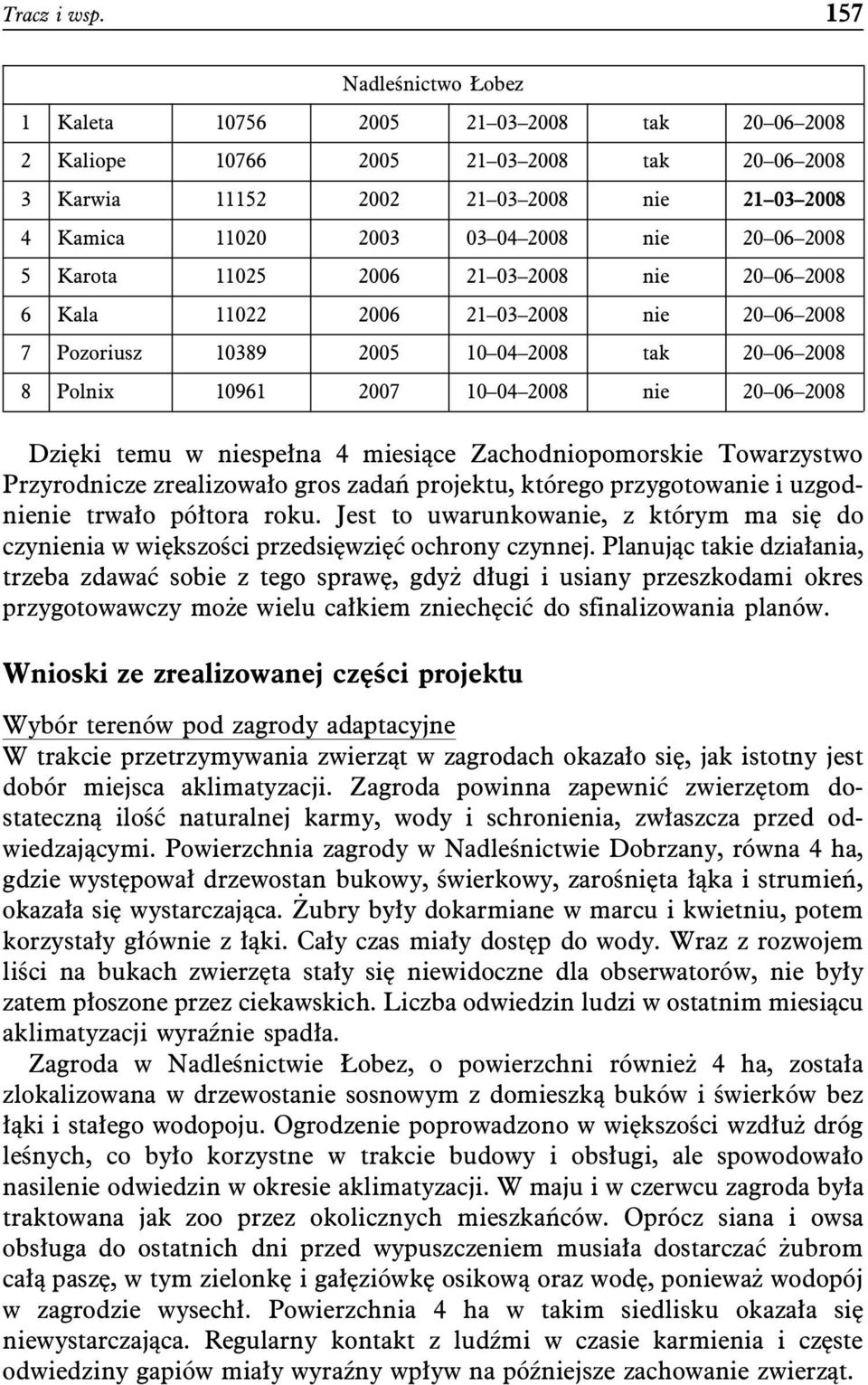 06 2008 5 Karota 11025 2006 21 03 2008 nie 20 06 2008 6 Kala 11022 2006 21 03 2008 nie 20 06 2008 7 Pozoriusz 10389 2005 10 04 2008 tak 20 06 2008 8 Polnix 10961 2007 10 04 2008 nie 20 06 2008 Dzięki