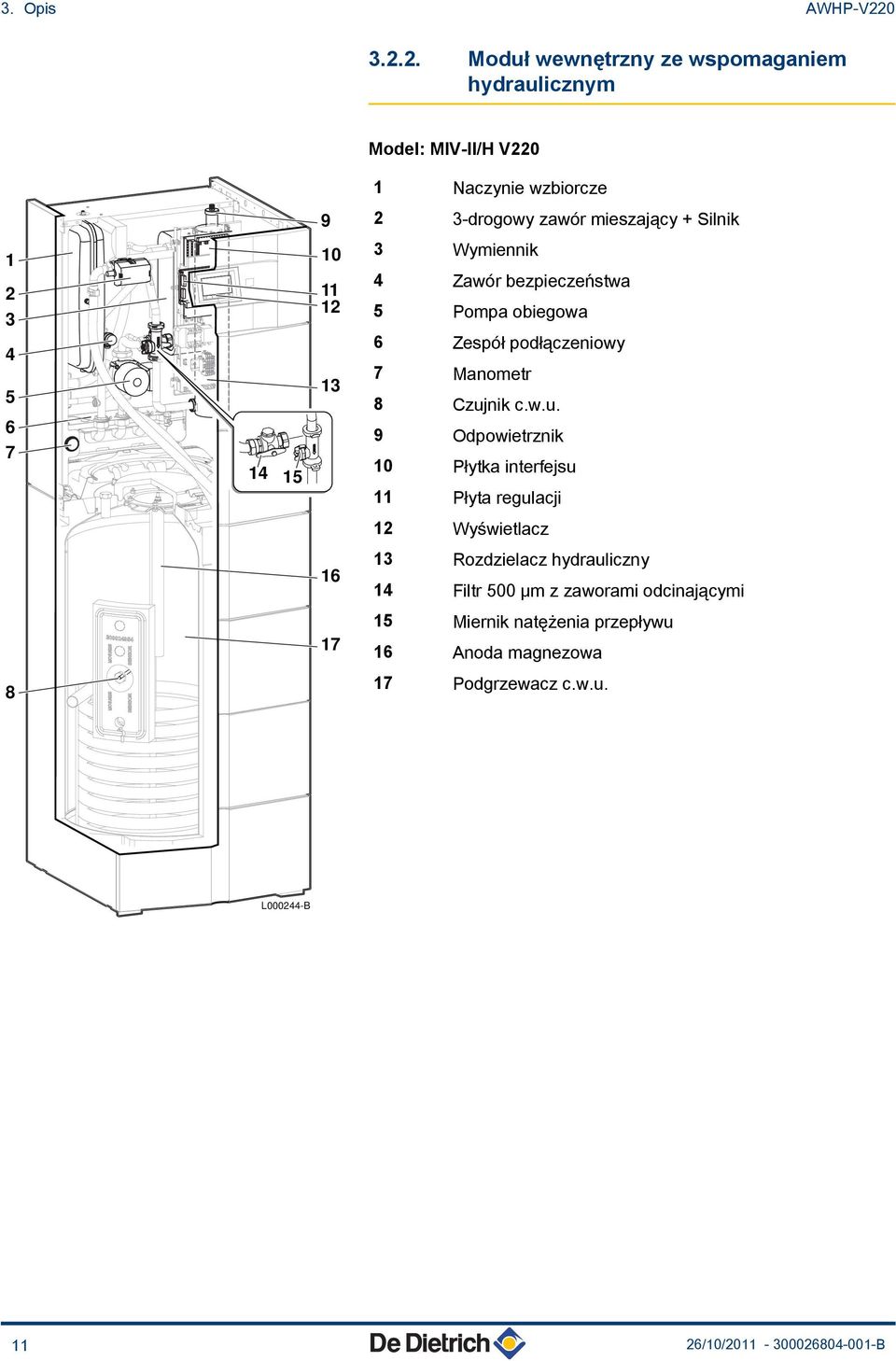 2. Moduł wewnętrzny ze wspomaganiem hydraulicznym Model: MIV-II/H V220 1 Naczynie wzbiorcze 9 2 3-drogowy zawór mieszający + Silnik 1 2