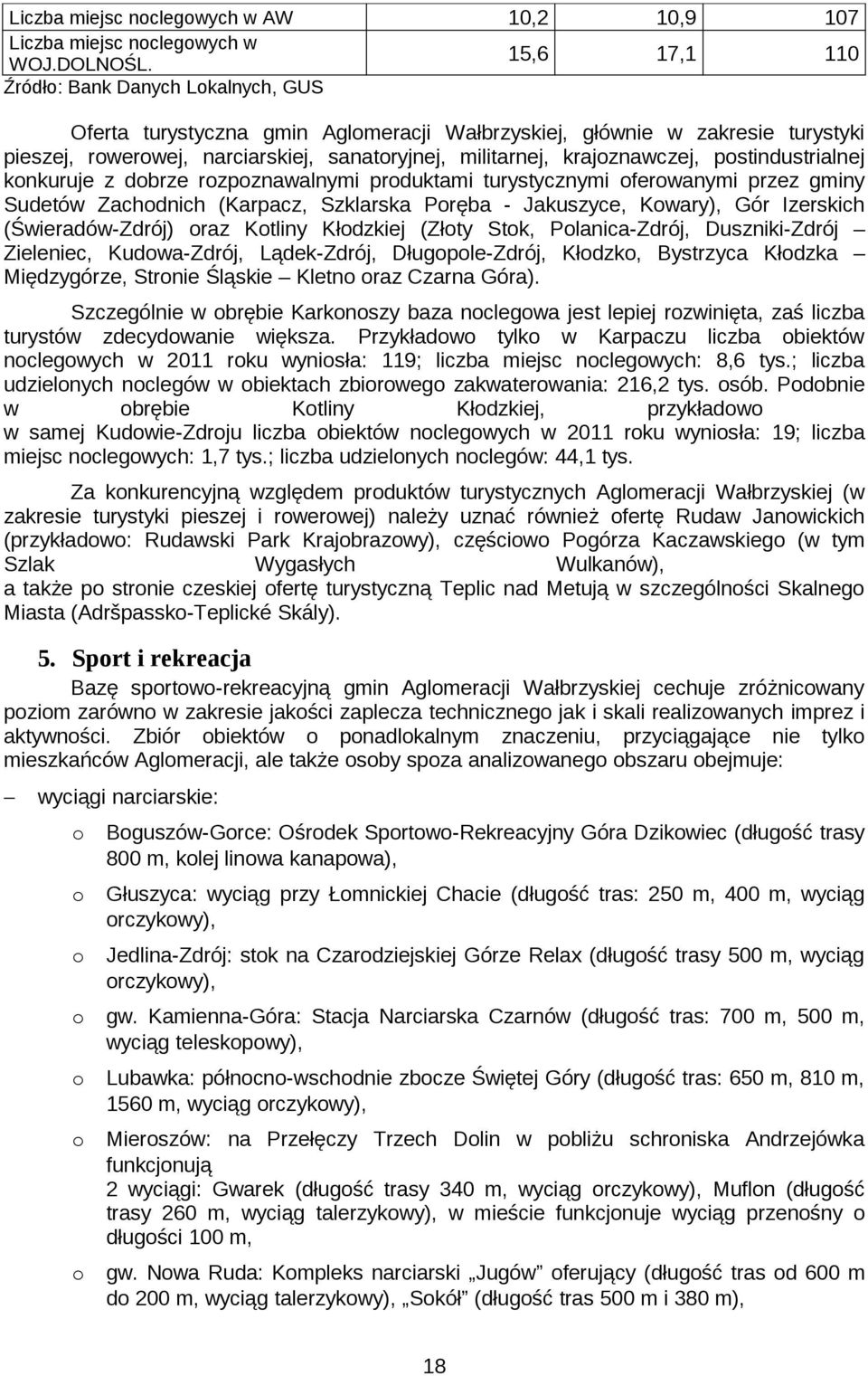 pstindustrialnej knkuruje z dbrze rzpznawalnymi prduktami turystycznymi ferwanymi przez gminy Sudetów Zachdnich (Karpacz, Szklarska Pręba - Jakuszyce, Kwary), Gór Izerskich (Świeradów-Zdrój) raz