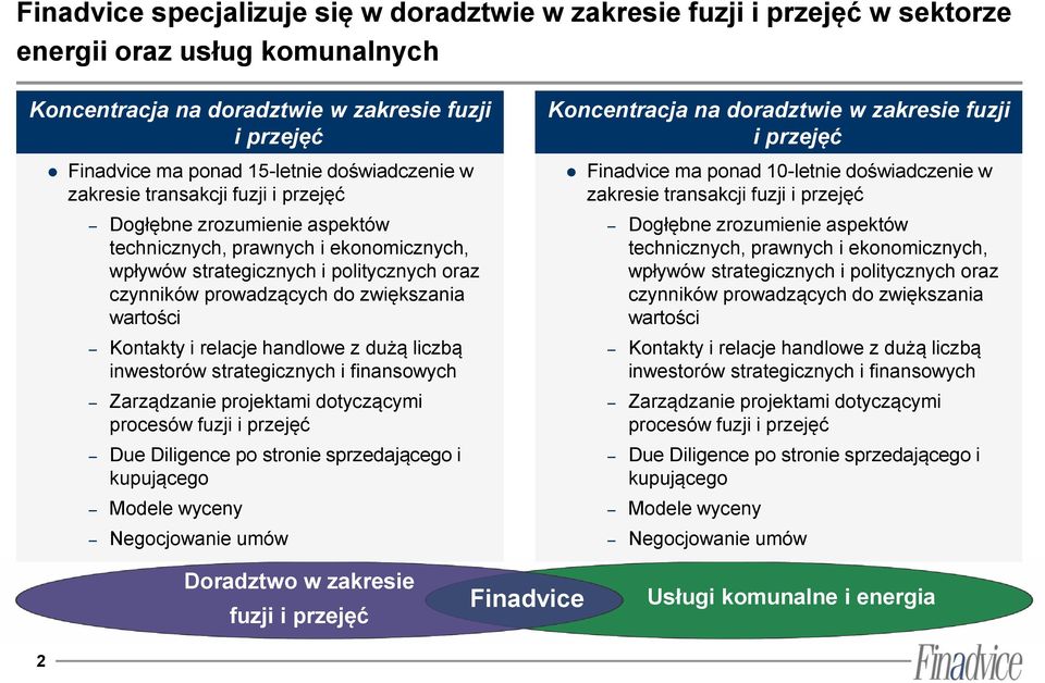 zwiększania wartości Kontakty i relacje handlowe z dużą liczbą inwestorów strategicznych i finansowych Zarządzanie projektami dotyczącymi procesów fuzji i przejęć Due Diligence po stronie