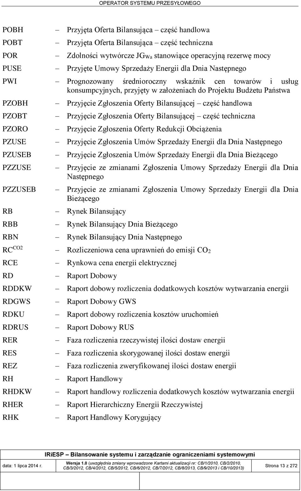 handlowa PZOBT Przyjęcie Zgłoszenia Oferty Bilansującej część techniczna PZORO Przyjęcie Zgłoszenia Oferty Redukcji Obciążenia PZUSE Przyjęcie Zgłoszenia Umów Sprzedaży Energii dla Dnia Następnego