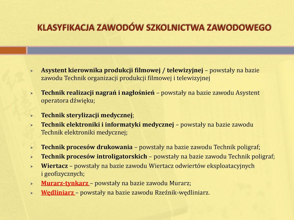 Technik elektroniki medycznej; Technik procesów drukowania powstały na bazie zawodu Technik poligraf; Technik procesów introligatorskich powstały na bazie zawodu Technik poligraf;