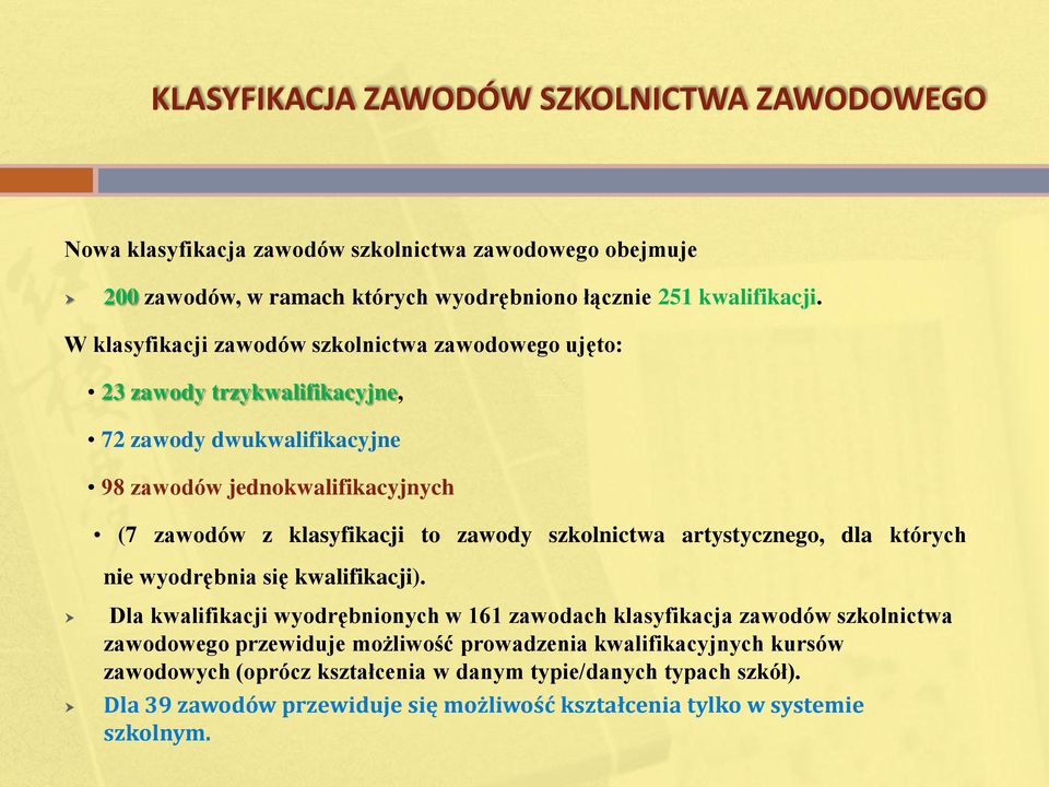 szkolnictwa artystycznego, dla których nie wyodrębnia się kwalifikacji).