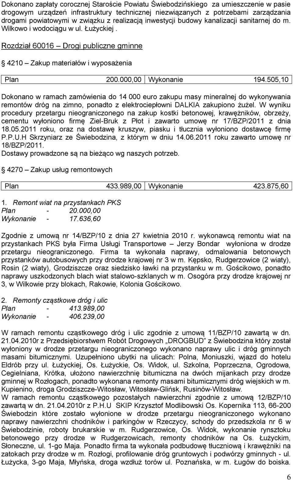 000,00 Wykonanie 194.505,10 Dokonano w ramach zamówienia do 14 000 euro zakupu masy mineralnej do wykonywania remontów dróg na zimno, ponadto z elektrociepłowni DALKIA zakupiono żużel.