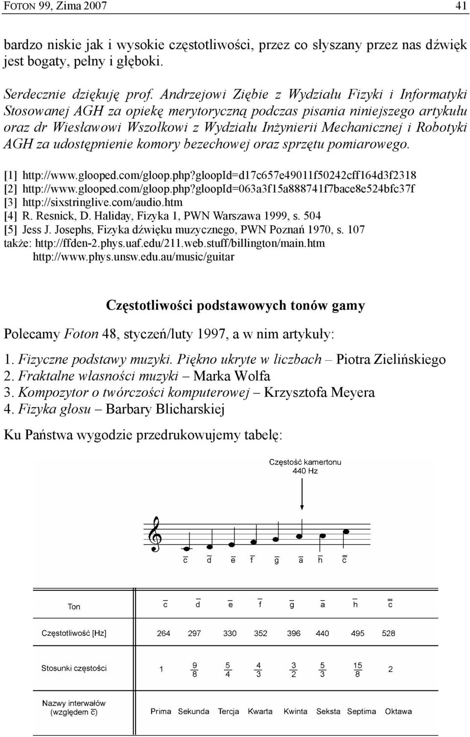 AGH za udostępnienie komory bezechowej oraz sprzętu pomiarowego. [1] http://www.glooped.com/gloop.php?gloopid=d17c657e49011f50242cff164d3f2318 [2] http://www.glooped.com/gloop.php?gloopid=063a3f15a888741f7bace8e524bfc37f [3] http://sixstringlive.