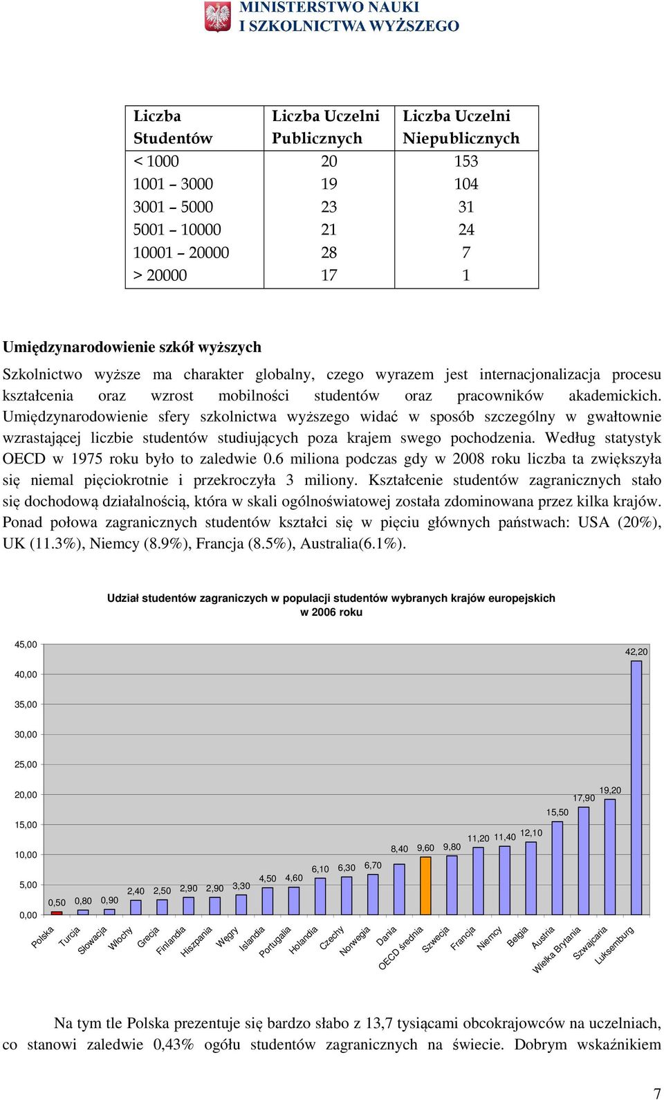 Umiędzynardwienie sfery szklnictwa wyższeg widać w spsób szczególny w gwałtwnie wzrastającej liczbie studentów studiujących pza krajem sweg pchdzenia.