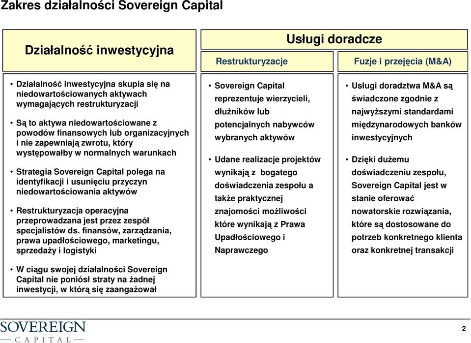 polega na identyfikacji i usunięciu przyczyn niedowartościowania aktywów Restrukturyzacja operacyjna przeprowadzana jest przez zespół specjalistów ds.