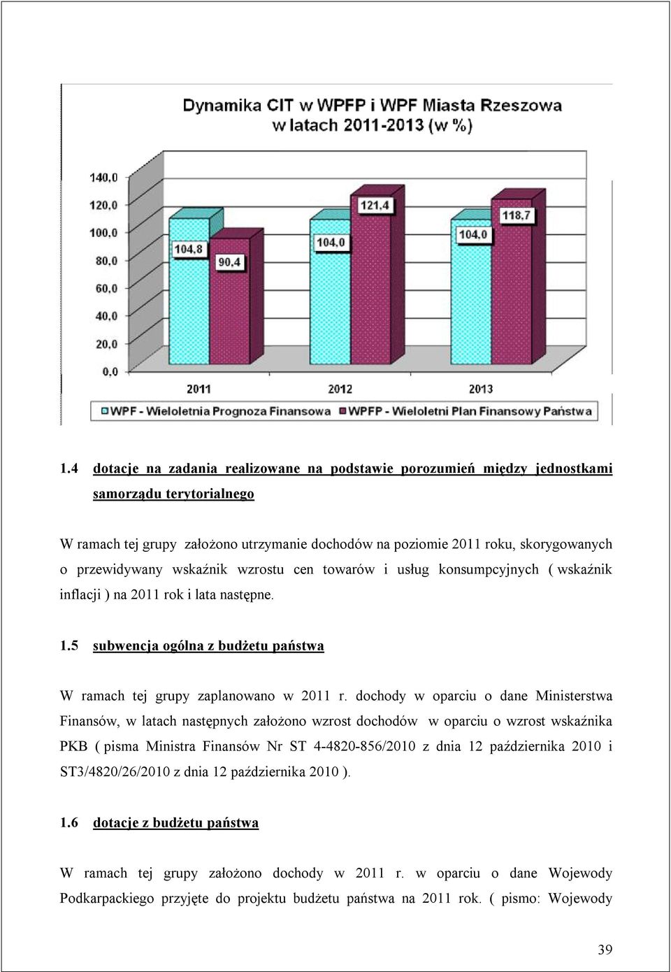 dochody w oparciu o dane Ministerstwa Finansów, w latach następnych założono wzrost dochodów w oparciu o wzrost wskaźnika PKB ( pisma Ministra Finansów Nr ST 4-4820-856/2010 z dnia 12 października