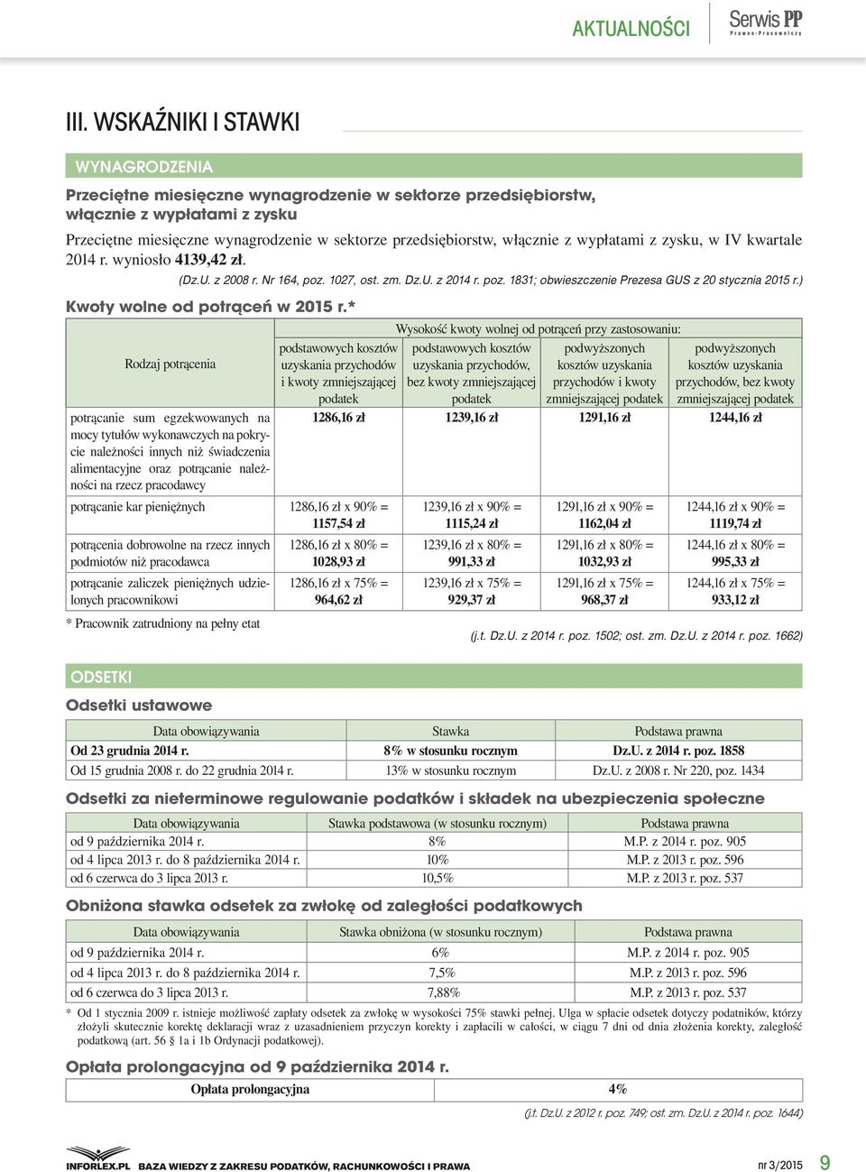 z wypłatami z zysku, w IV kwartale 2014 r. wyniosło 4139,42 zł. (Dz.U. z 2008 r. Nr 164, poz. 1027, ost. zm. Dz.U. z 2014 r. poz. 1831; obwieszczenie Prezesa GUS z 20 stycznia 2015 r.