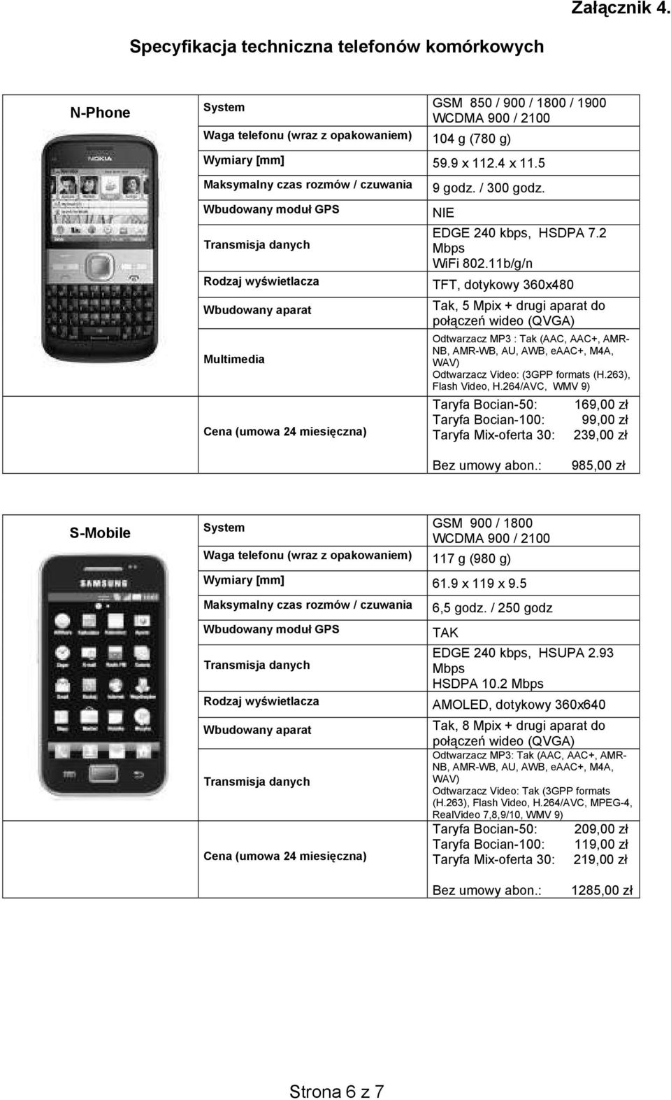 11b/g/n TFT, dotykowy 360x480 Tak, 5 Mpix + drugi aparat do po cze wideo (QVGA) Odtwarzacz MP3 : Tak (AAC, AAC+, AMR- NB, AMR-WB, AU, AWB, eaac+, M4A, WAV) Odtwarzacz Video: (3GPP formats (H.