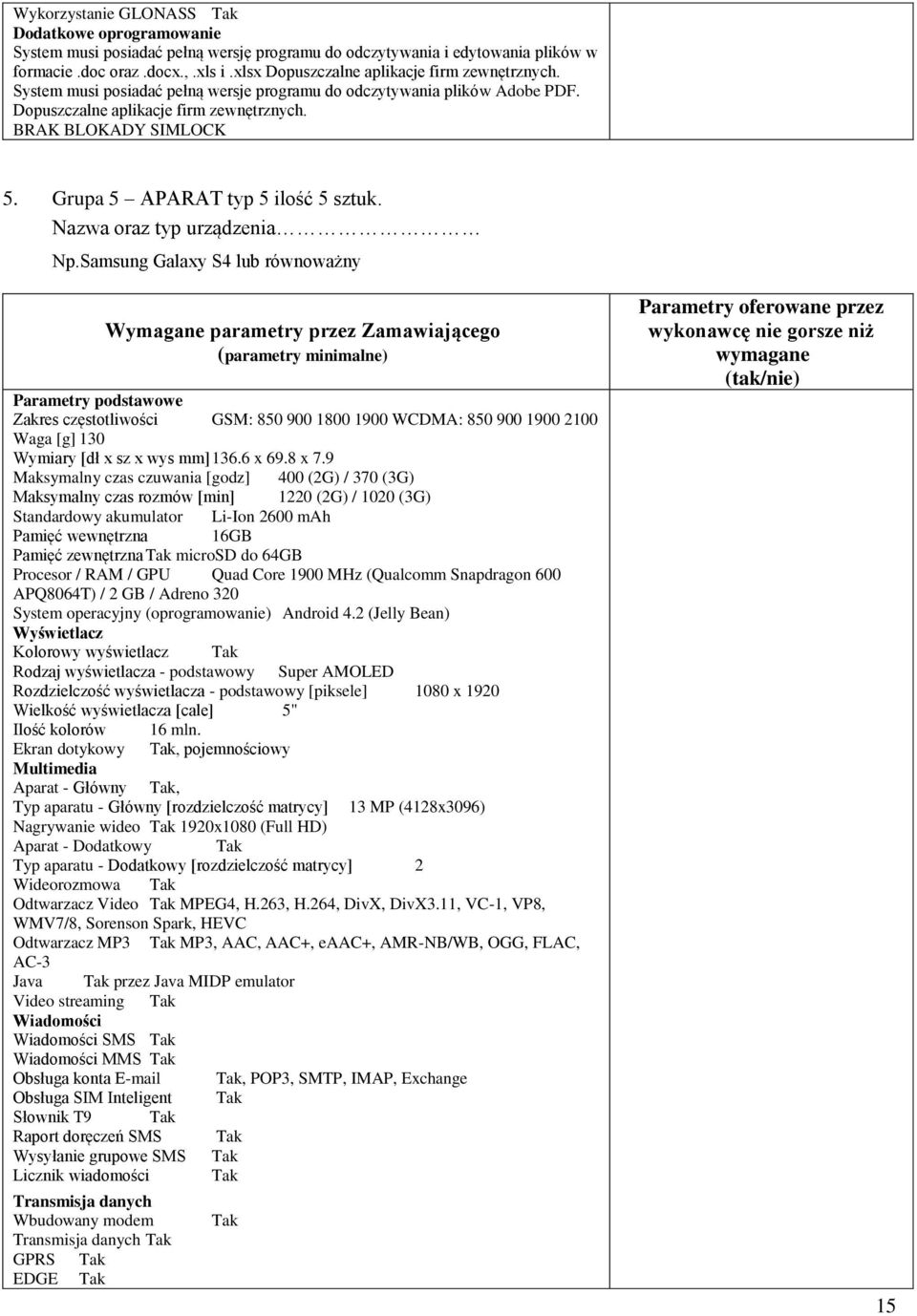 Grupa 5 APARAT typ 5 ilość 5 sztuk. Nazwa oraz typ urządzenia Np.