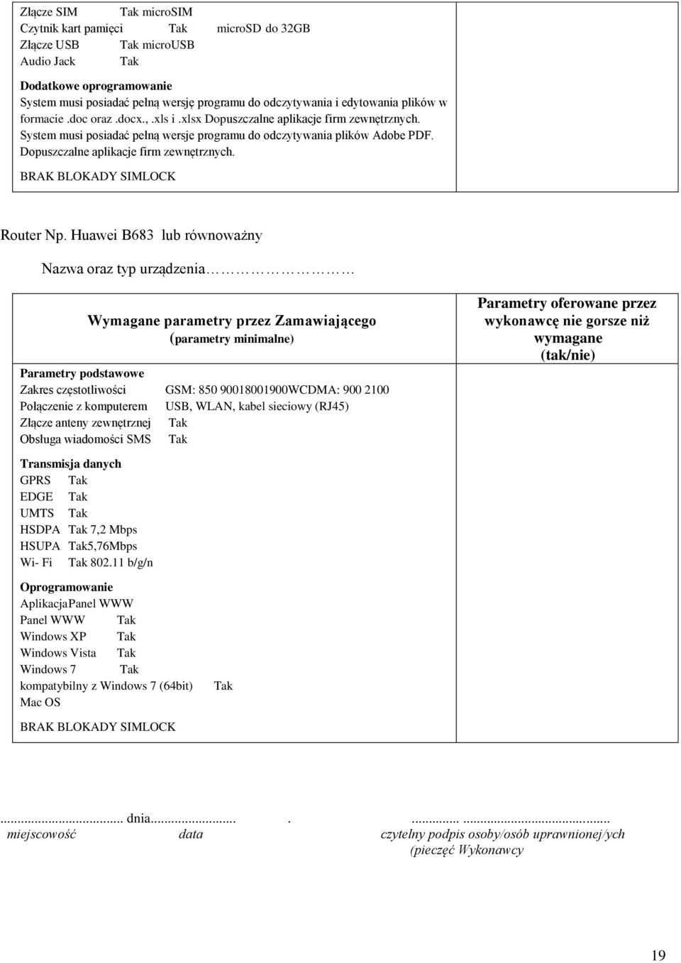 Huawei B683 lub równoważny Nazwa oraz typ urządzenia Wymagane parametry przez Zamawiającego (parametry minimalne) Parametry podstawowe Zakres częstotliwości GSM: 850 90018001900WCDMA: 900 2100