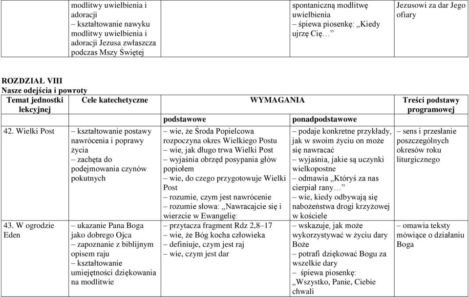 Wielki Post nawrócenia i poprawy życia zachęta do podejmowania czynów pokutnych 43.