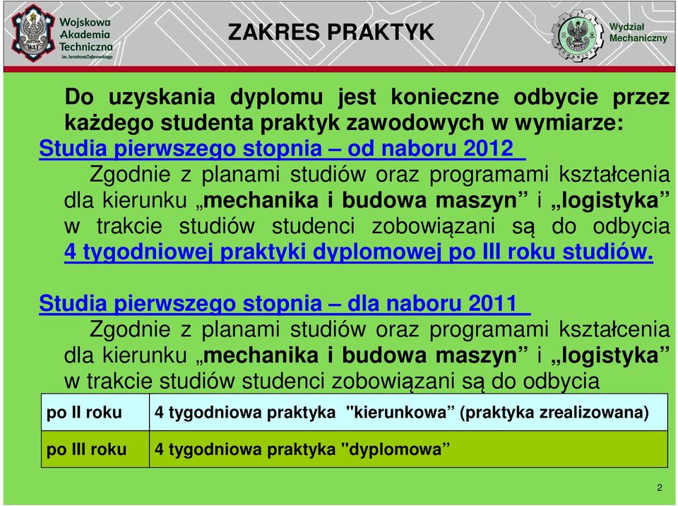 dyplomowej po III roku studiów.