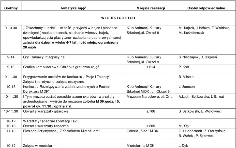 4-7 lat, ilość miejsc ograniczona 20 osób Klub Animacji Kultury Szkolnej,ul. Okrzei 9 M. Kajtek, J. Kałuża, E. Woińska, M. Kuśmierczyk 9-14 Gry i zabawy integracyjne Klub Animacji Kultury S.