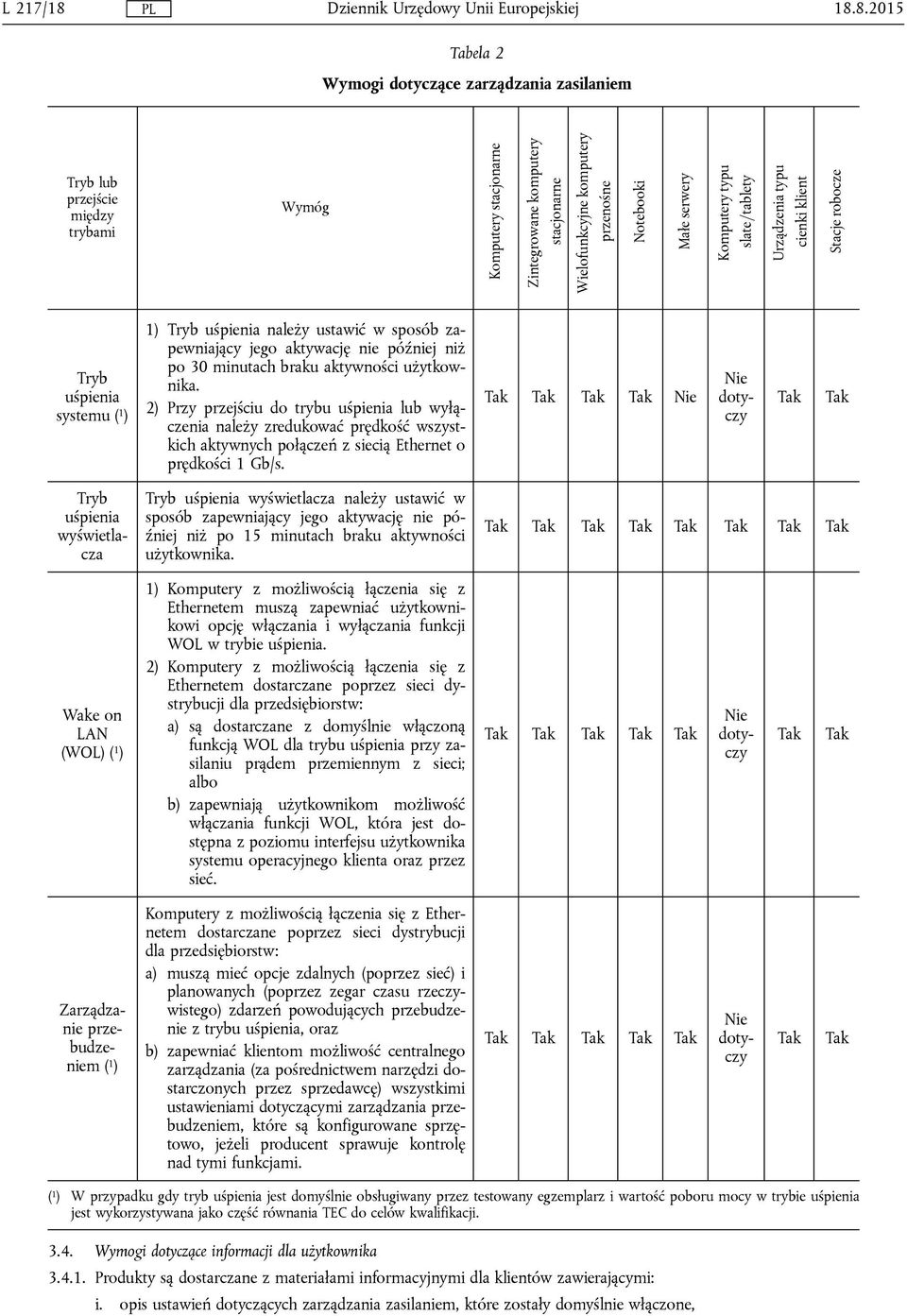 Notebooki Małe serwery Komputery typu slate=tablety Urządzenia typu cienki klient Stacje robocze Tryb uśpienia systemu ( 1 ) 1) Tryb uśpienia należy ustawić w sposób zapewniający jego aktywację nie