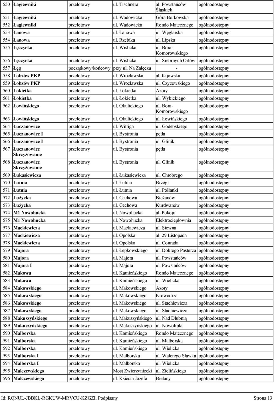 Wiślicka ul. Srebrnych Orłów 557 Łęg początkowy/końcowy przy ul. Na Załęczu - 558 Łobzów PKP przelotowy ul. Wrocławska al. Kijowska 559 Łobzów PKP przelotowy ul. Wrocławska ul.