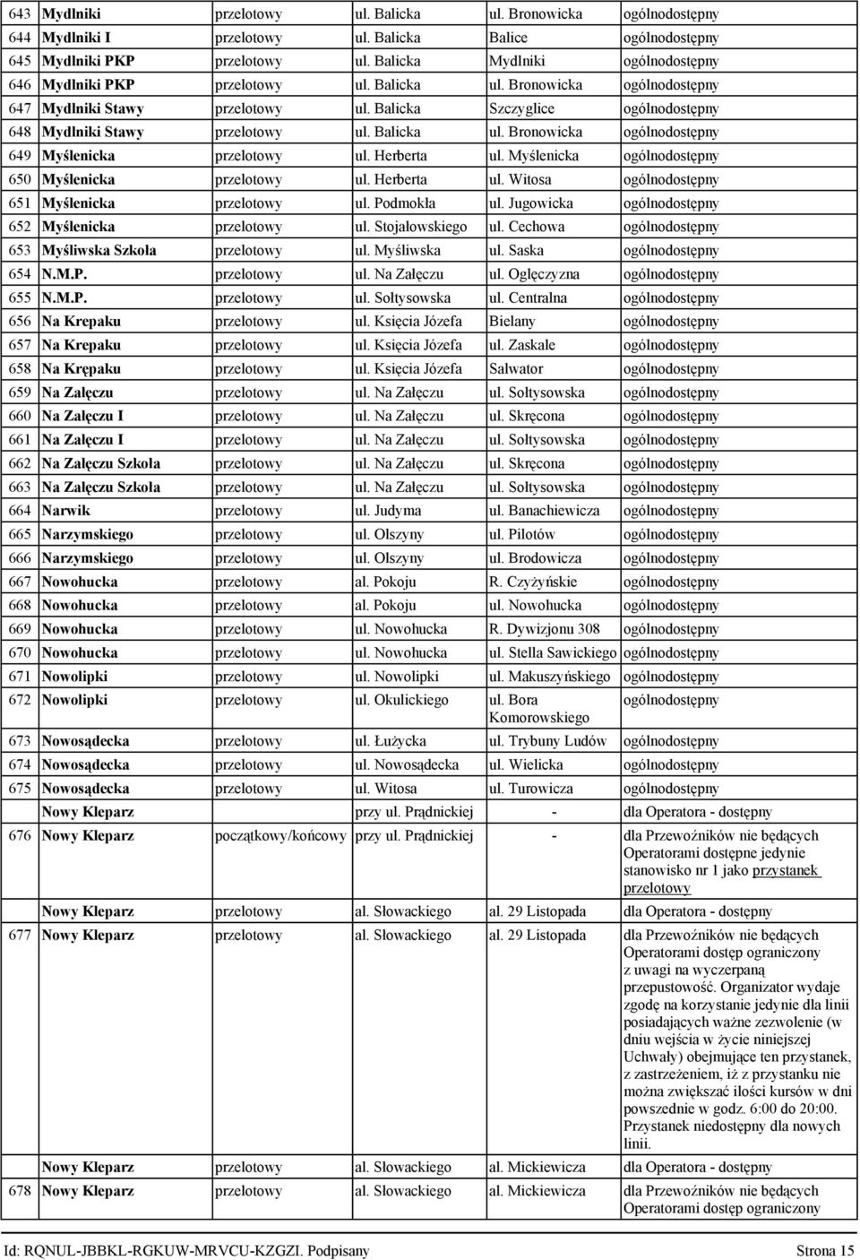 Podmokła ul. Jugowicka 652 Myślenicka przelotowy ul. Stojałowskiego ul. Cechowa 653 Myśliwska Szkoła przelotowy ul. Myśliwska ul. Saska 654 N.M.P. przelotowy ul. Na Załęczu ul. Oglęczyzna 655 N.M.P. przelotowy ul. Sołtysowska ul.