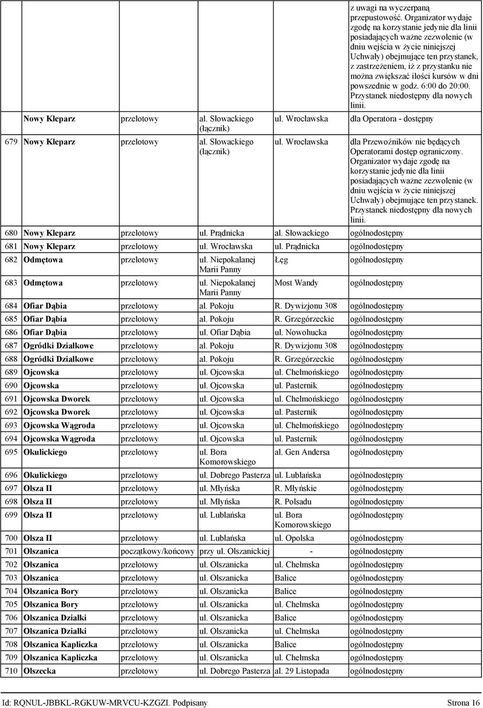 można zwiększać ilości kursów w dni powszednie w godz. 6:00 do 20:00. Przystanek niedostępny dla nowych linii. dla Operatora - dostępny 680 Nowy Kleparz przelotowy ul. Prądnicka al.