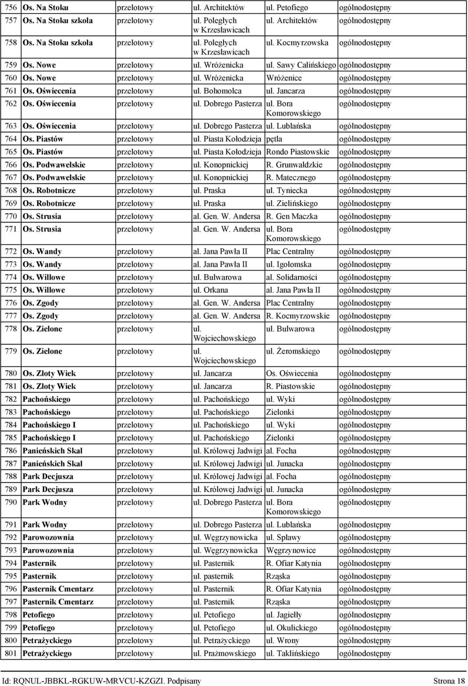 Jancarza 762 Os. Oświecenia przelotowy ul. Dobrego Pasterza ul. Bora 763 Os. Oświecenia przelotowy ul. Dobrego Pasterza ul. Lublańska 764 Os. Piastów przelotowy ul. Piasta Kołodzieja pętla 765 Os.