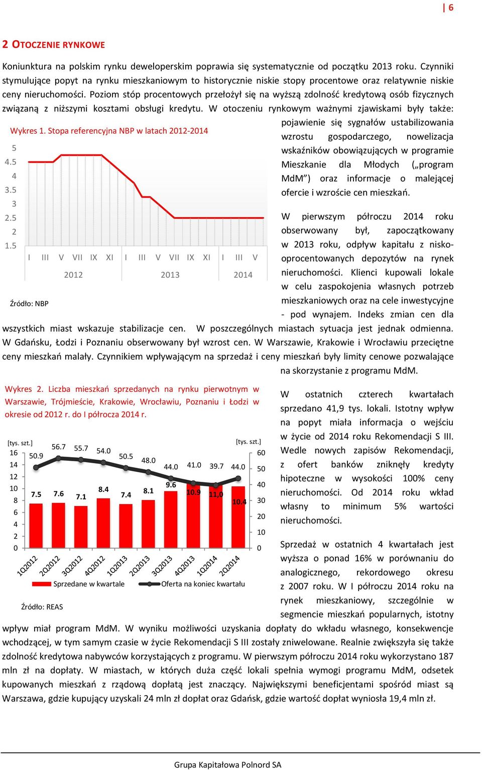 Poziom stóp procentowych przełożył się na wyższą zdolność kredytową osób fizycznych związaną z niższymi kosztami obsługi kredytu.