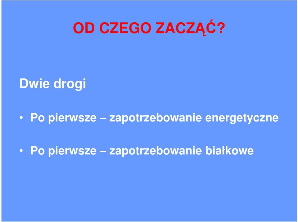 zapotrzebowanie