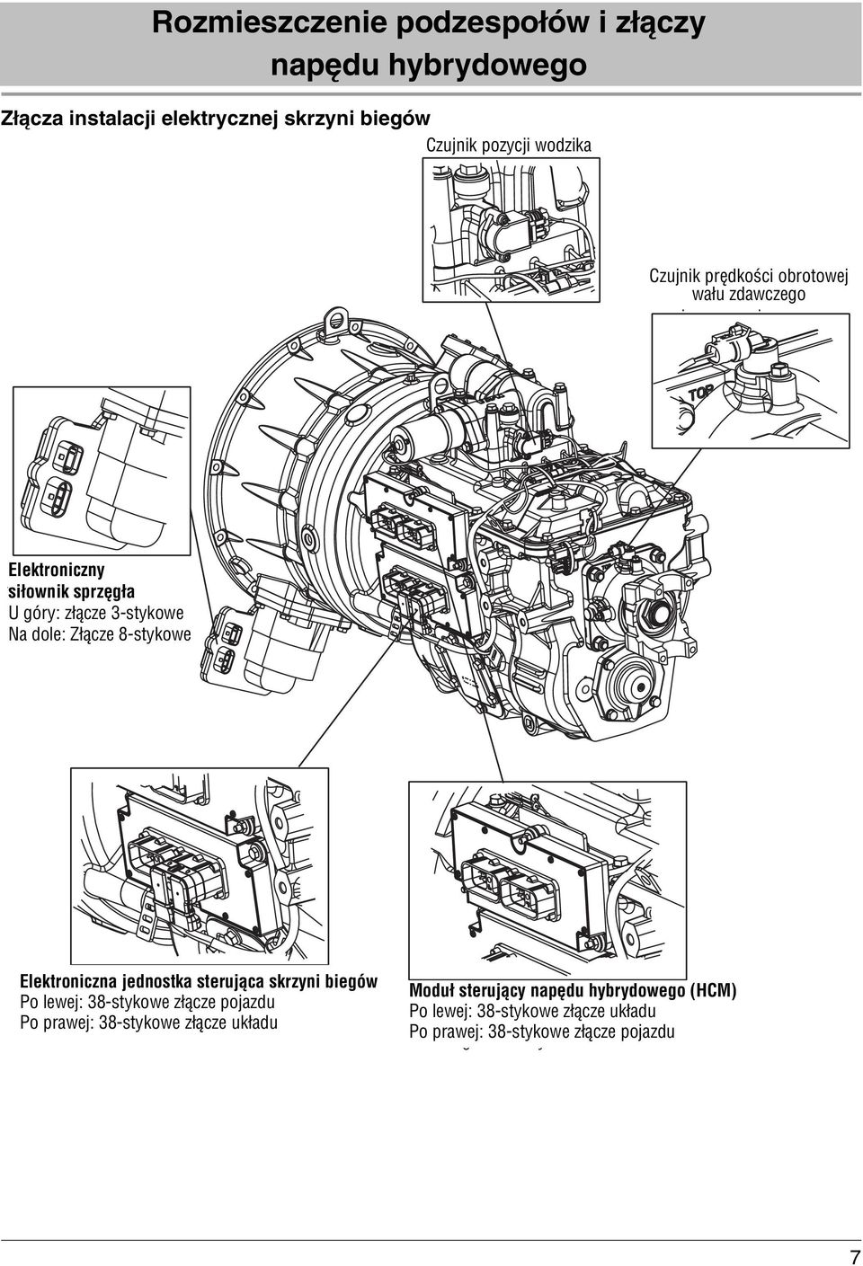 Transmission jednostka Electronic sterująca Control skrzyni Unit (TECU) biegów Po Left: lewej: 38-Way 38-stykowe Vehicle złącze Connector pojazdu Po Right: prawej: 38-Way 38-stykowe System złącze