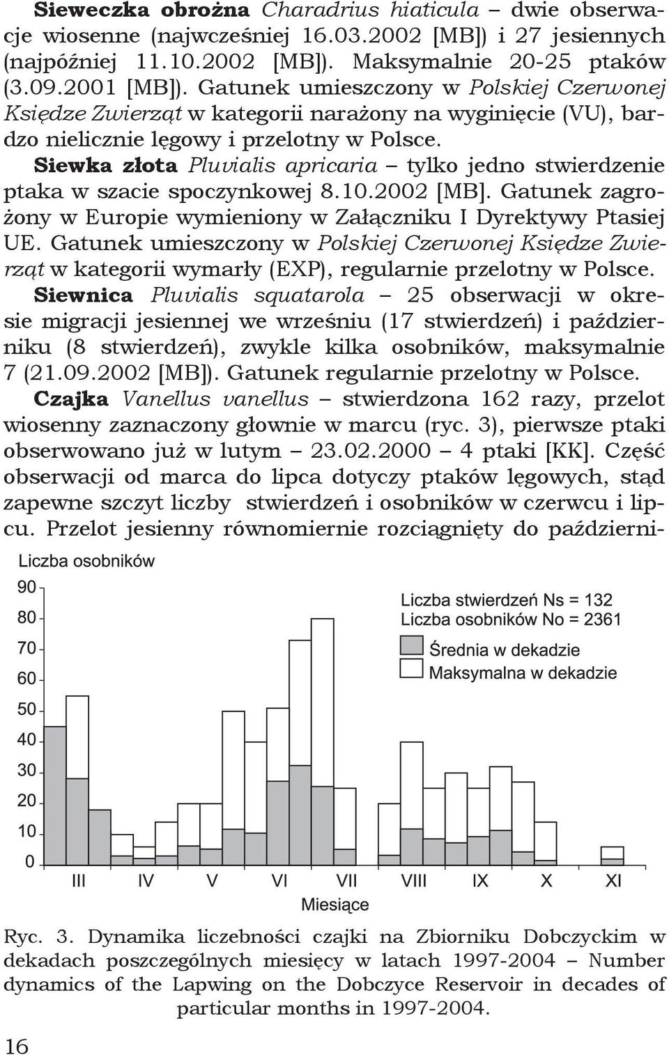 Siewka złota Pluvialis apricaria tylko jedno stwierdzenie ptaka w szacie spoczynkowej 8.10.2002 [MB]. Gatunek zagrożony w Europie wymieniony w Załączniku I Dyrektywy Ptasiej UE.