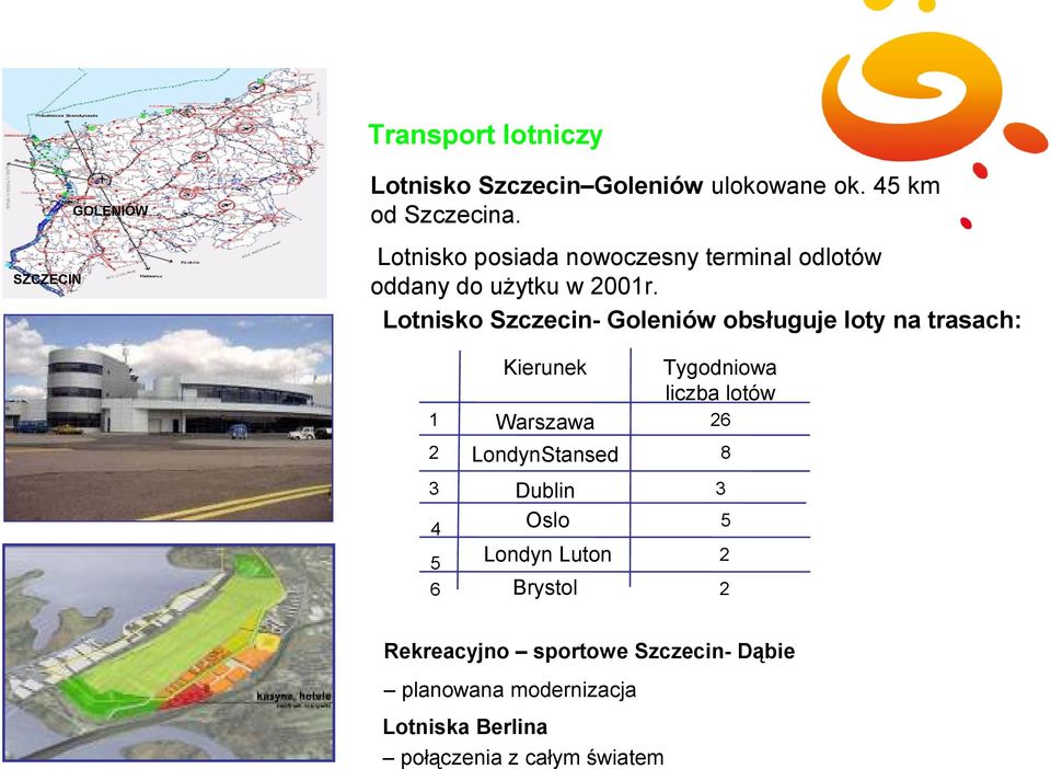 Lotnisko Szczecin- Goleniów obsługuje loty na trasach: Kierunek Tygodniowa liczba lotów 1 Warszawa 26 2