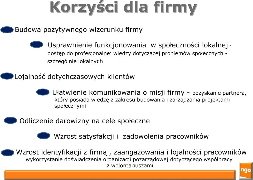 posiada wiedzę z zakresu budowania i zarządzania projektami społecznymi Odliczenie darowizny na cele społeczne Wzrost satysfakcji i zadowolenia