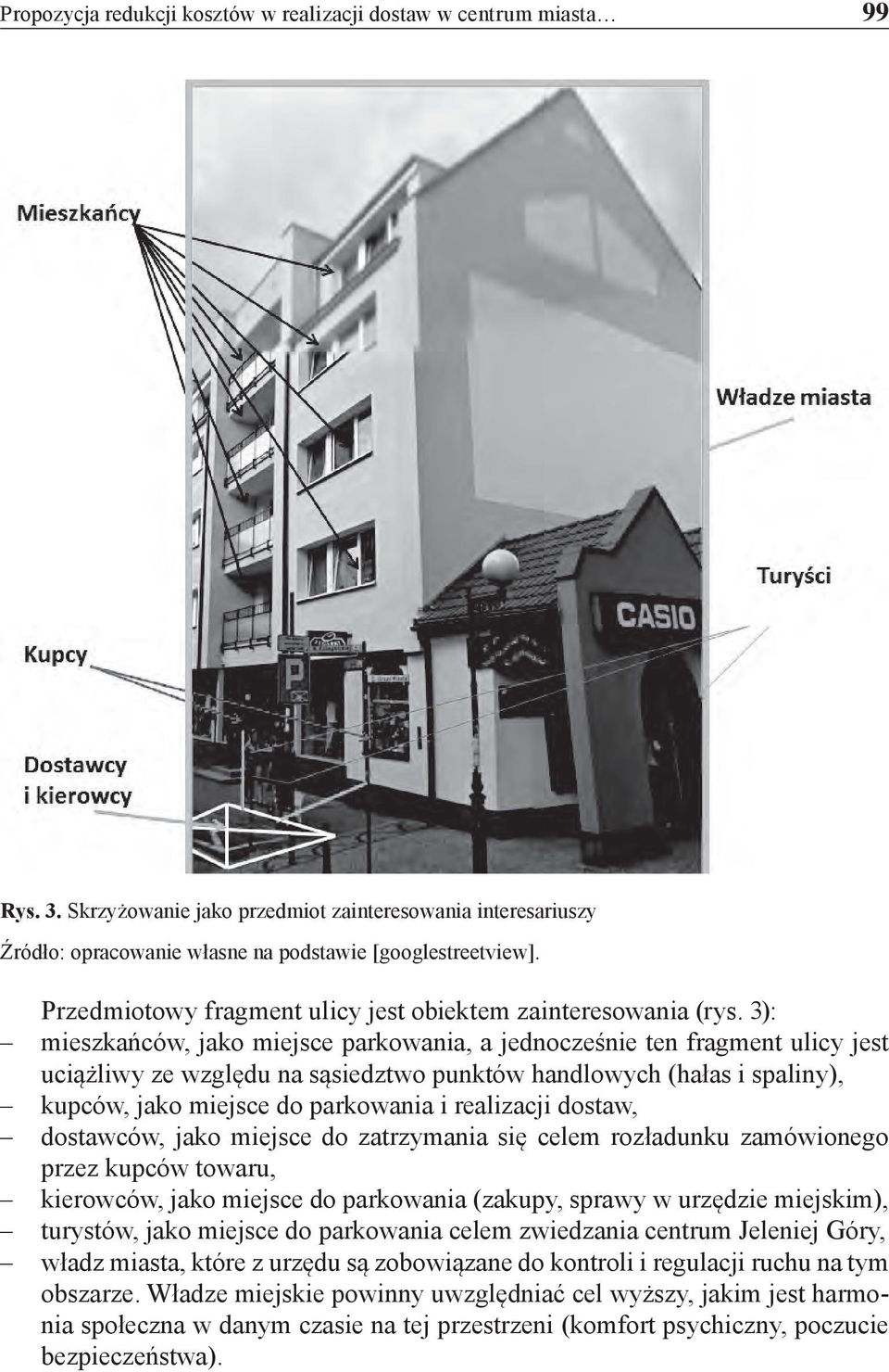 3): mieszkańców, jako miejsce parkowania, a jednocześnie ten fragment ulicy jest uciążliwy ze względu na sąsiedztwo punktów handlowych (hałas i spaliny), kupców, jako miejsce do parkowania i