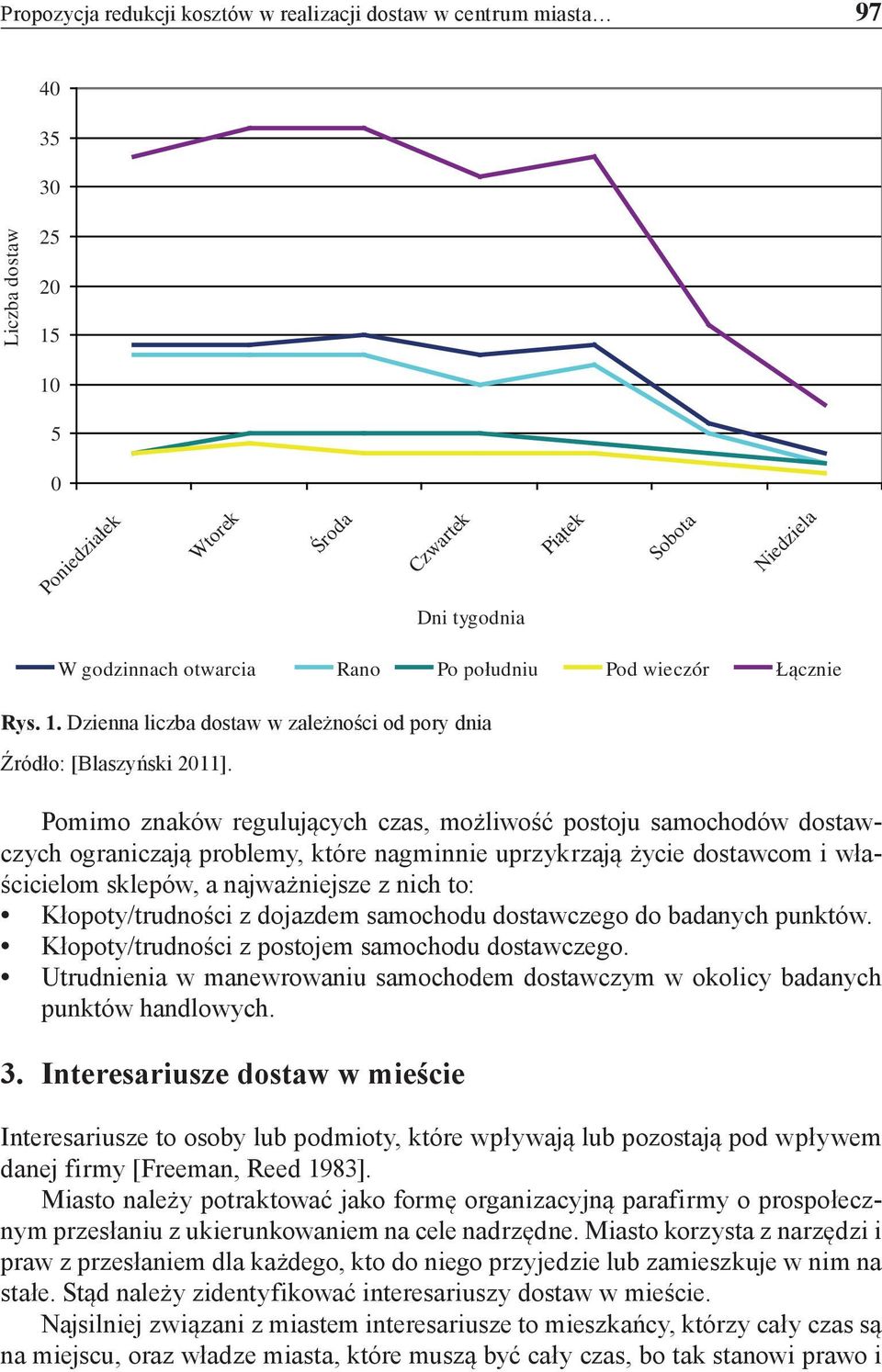 Pomimo znaków regulujących czas, możliwość postoju samochodów dostawczych ograniczają problemy, które nagminnie uprzykrzają życie dostawcom i właścicielom sklepów, a najważniejsze z nich to: