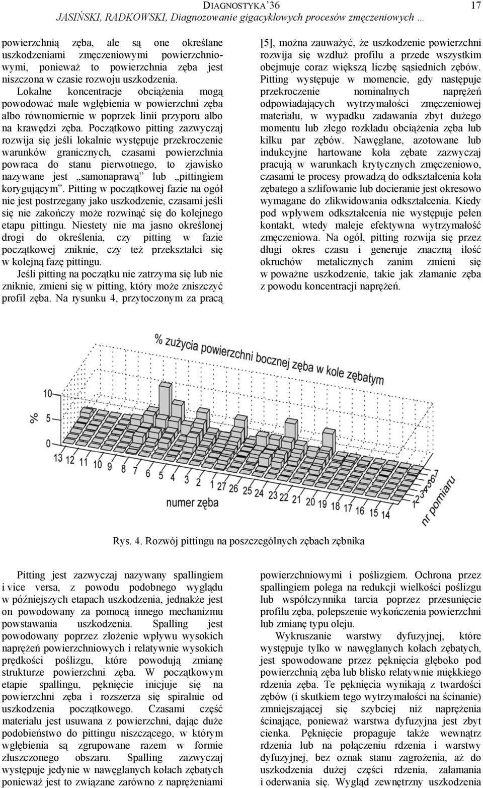 Początkowo pitting zazwyczaj rozwija się jeśli lokalnie występuje przekroczenie warunków granicznych, czasami powierzchnia powraca do stanu pierwotnego, to zjawisko nazywane jest samonaprawą lub