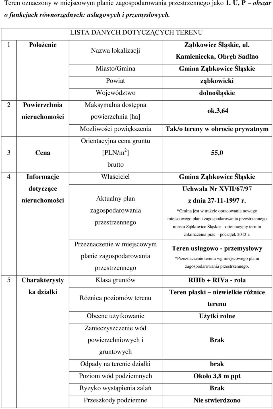 Maksymalna dostępna powierzchnia [ha] Możliwości powiększenia Orientacyjna cena gruntu [PLN/m 2 ] brutto Właściciel Aktualny plan zagospodarowania przestrzennego Przeznaczenie w miejscowym planie