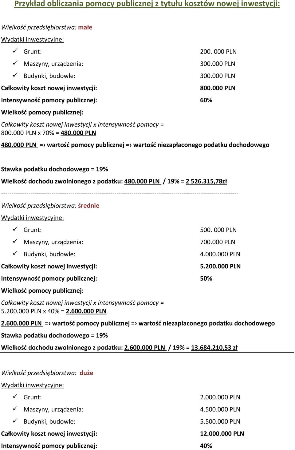 000 PLN 480.000 PLN = wartość pomocy publicznej = wartość niezapłaconego podatku dochodowego Stawka podatku dochodowego = 19% Wielkość dochodu zwolnionego z podatku: 480.000 PLN / 19% = 2 526.