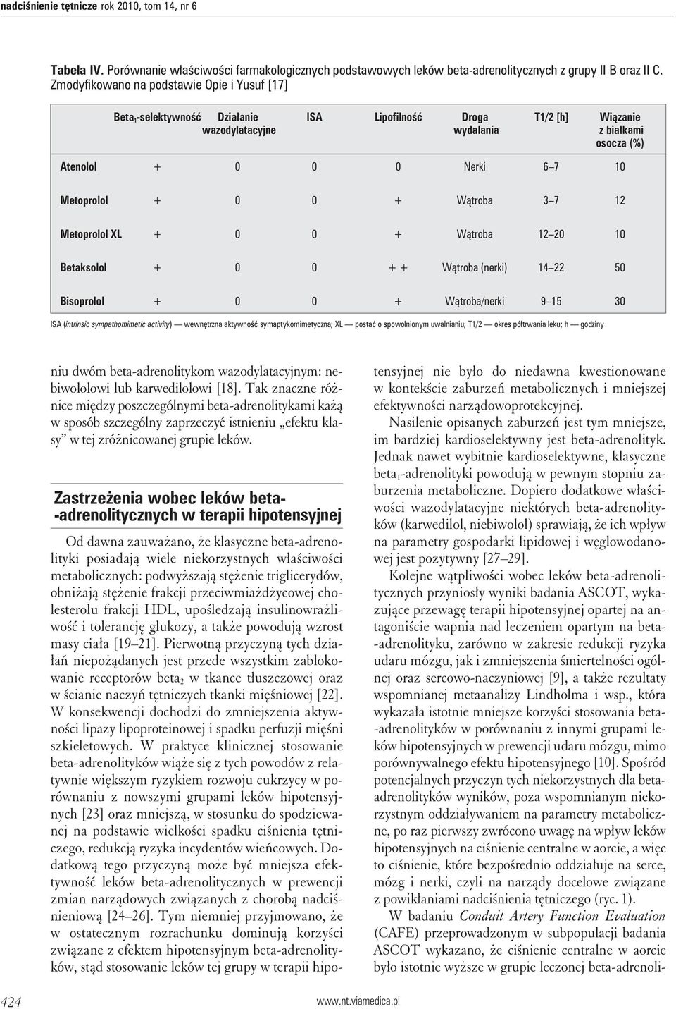 Metoprolol + 0 0 + Wątroba 3 7 12 Metoprolol XL + 0 0 + Wątroba 12 20 10 Betaksolol + 0 0 + + Wątroba (nerki) 14 22 50 Bisoprolol + 0 0 + Wątroba/nerki 9 15 30 ISA (intrinsic sympathomimetic