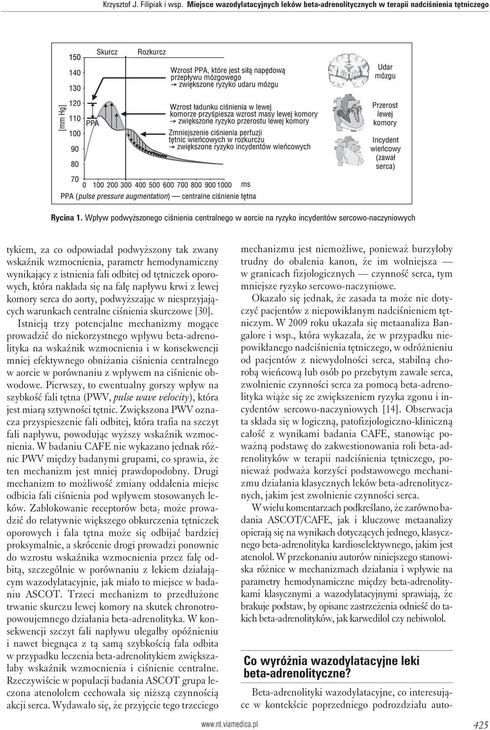 istnienia fali odbitej od tętniczek oporowych, która nakłada się na falę napływu krwi z lewej komory serca do aorty, podwyższając w niesprzyjających warunkach centralne ciśnienia skurczowe [30].