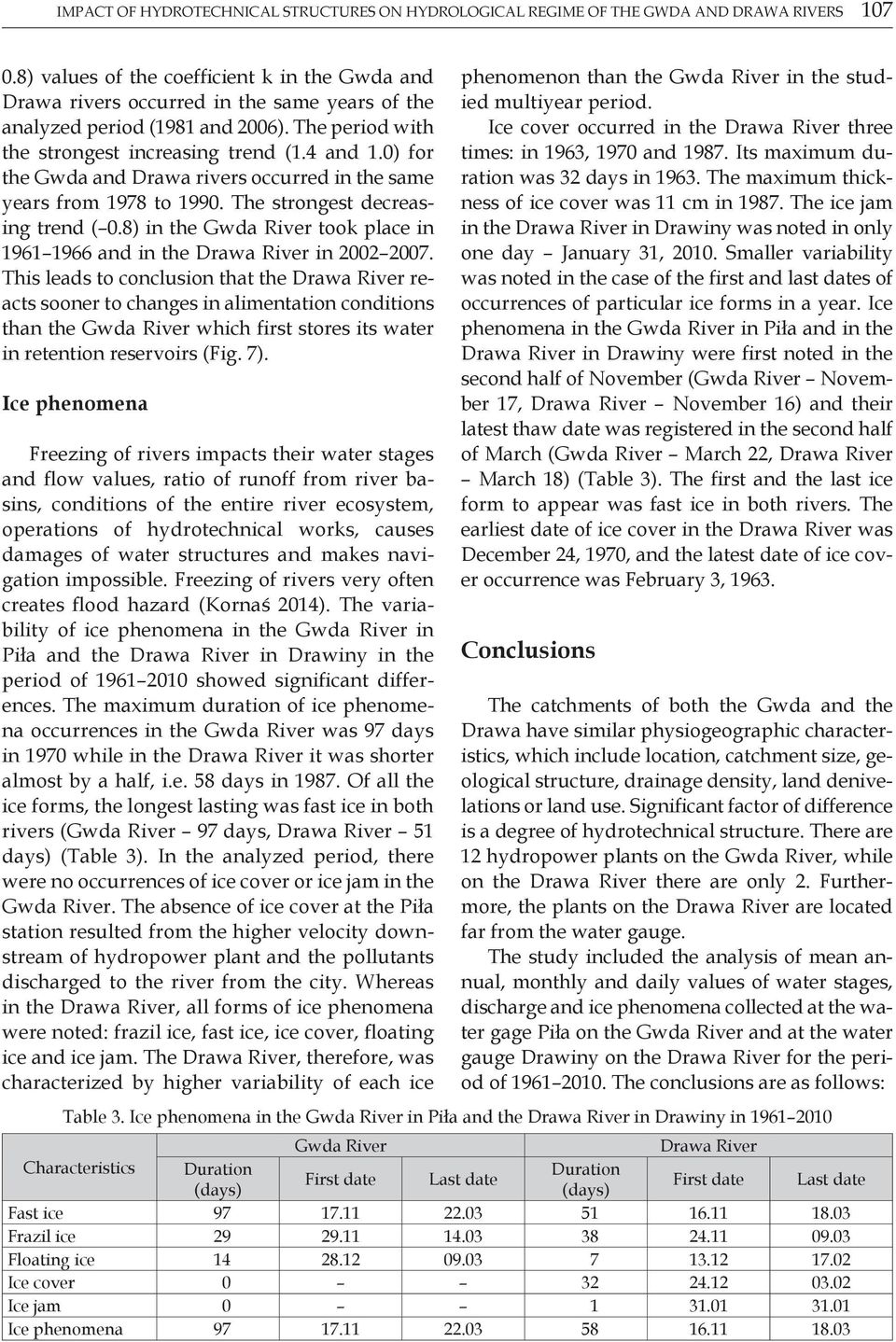 0) for the Gwda and Drawa rivers occurred in the same years from 1978 to 1990. The strongest decreasing trend ( 0.8) in the Gwda River took place in 1961 1966 and in the Drawa River in 2002 2007.