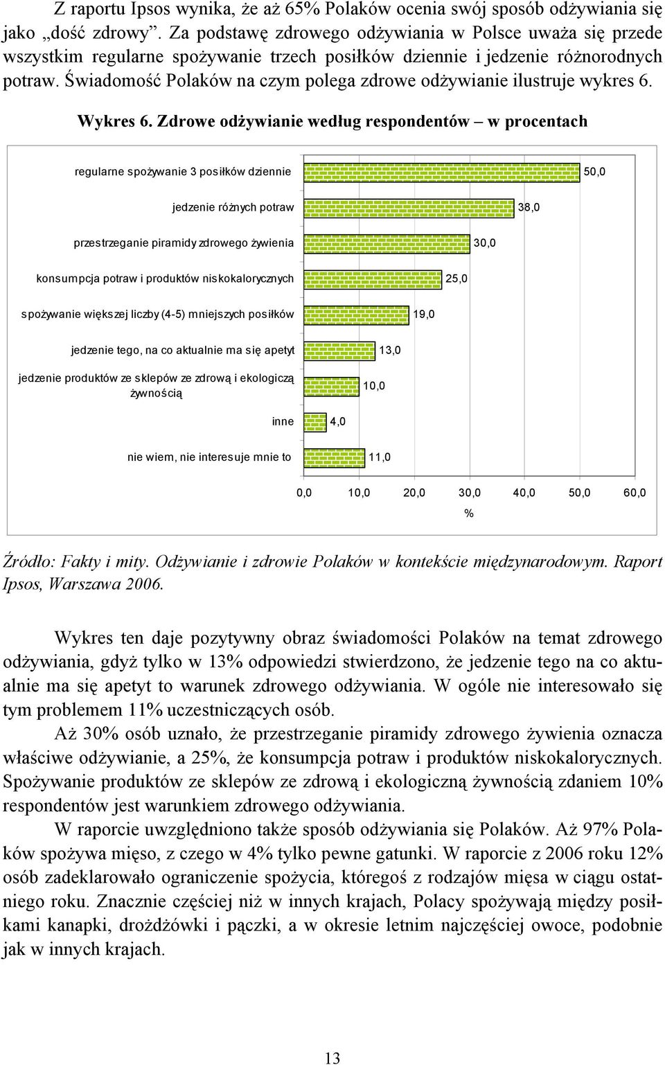 Świadomość Polaków na czym polega zdrowe odżywianie ilustruje wykres 6. Wykres 6.