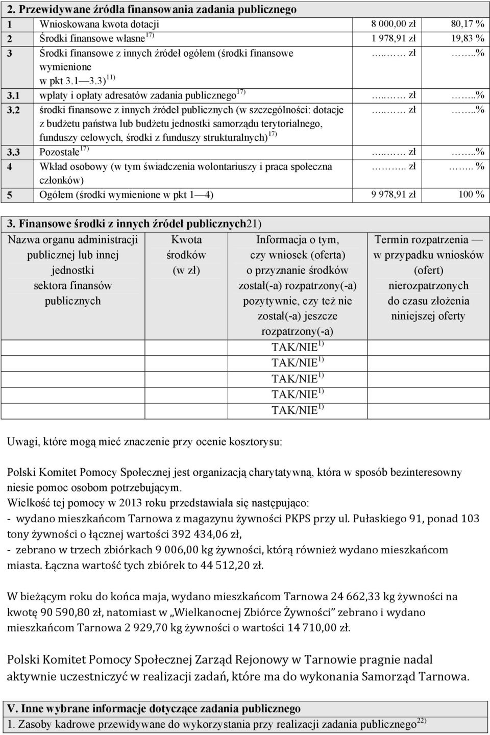 3 Pozostałe 17).. zł..% 4 Wkład osobowy (w tym świadczenia wolontariuszy i praca społeczna.. zł.. % członków) 5 Ogółem (środki wymienione w pkt 1 4) 9 978,91 zł 100 % 3.