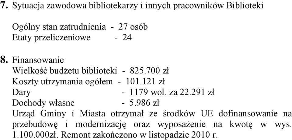 121 zł Dary - 1179 wol. za 22.291 zł Dochody własne - 5.