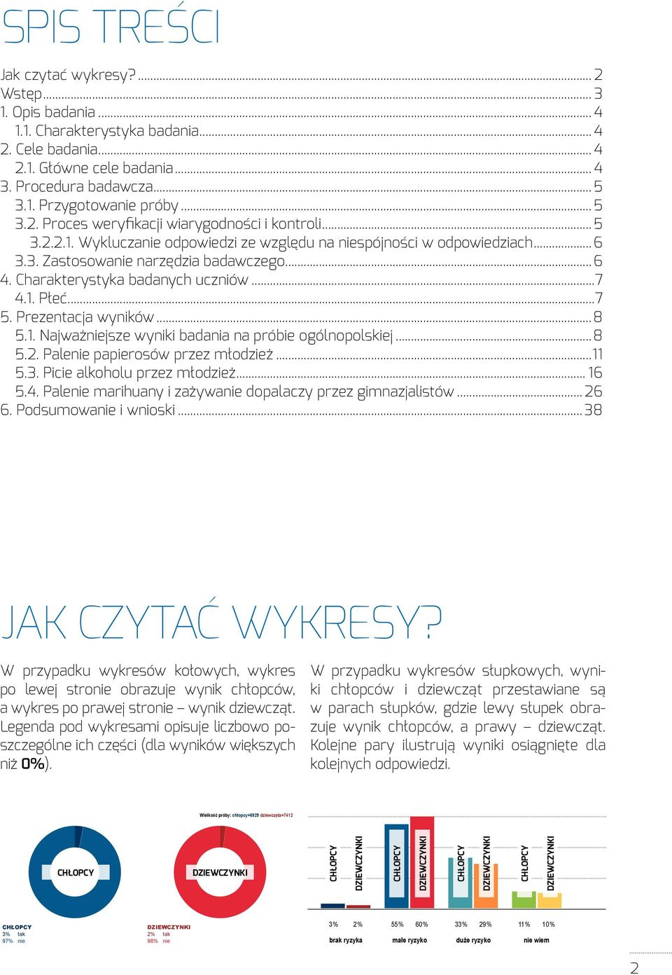 Charakterystyka badanych uczniów...7 4.1. Płeć...7 5. Prezentacja wyników...8 5.1. Najważniejsze wyniki badania na próbie ogólnopolskiej...8 5.2. Palenie papierosów przez młodzież...11 5.3.