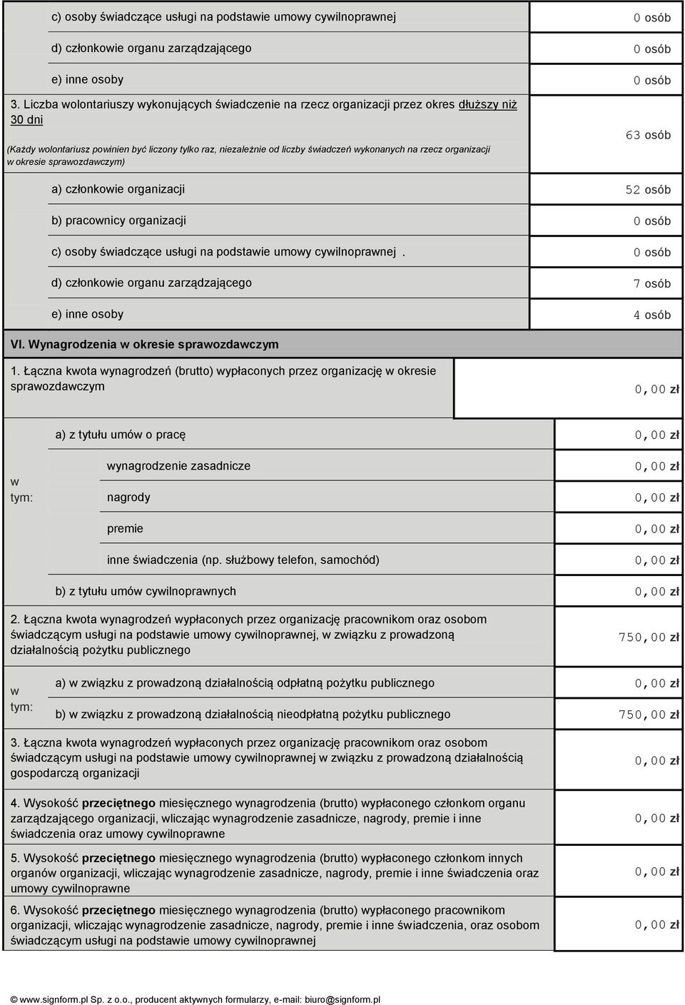 organizacji w okresie sprawozdawczym) 63 osób a) członkowie organizacji 52 osób b) pracownicy organizacji 0 osób c) osoby świadczące usługi na podstawie umowy cywilnoprawnej osób d) członkowie organu