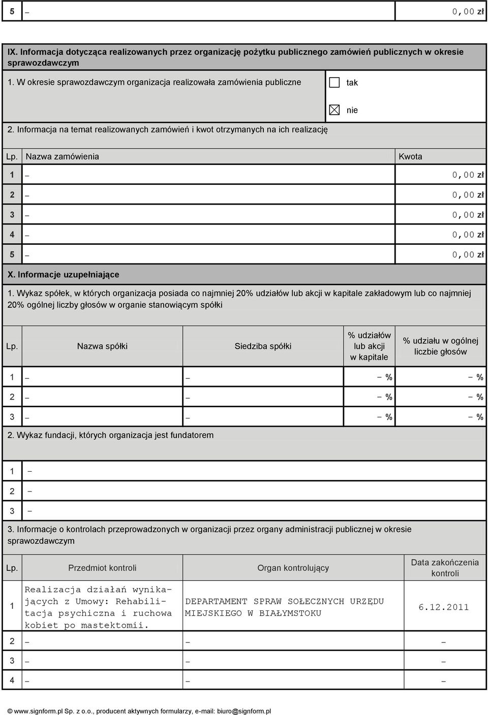 Informacje uzupełniające 1. Wykaz spółek, w których organizacja posiada co najmj 20% udziałów lub akcji w kapitale zakładowym lub co najmj 20% ogólnej liczby głosów w orga stanowiącym spółki Lp.