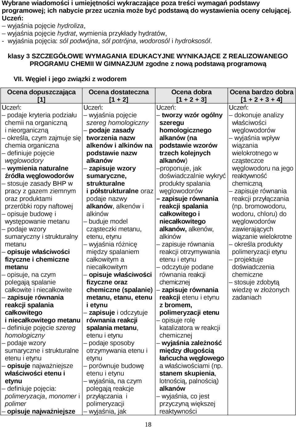 klasy 3 SZCZEGÓŁOWE WYMAGANIA EDUKACYJNE WYNIKAJĄCE Z REALIZOWANEGO PROGRAMU CHEMII W GIMNAZJUM zgodne z nową podstawą programową VII.