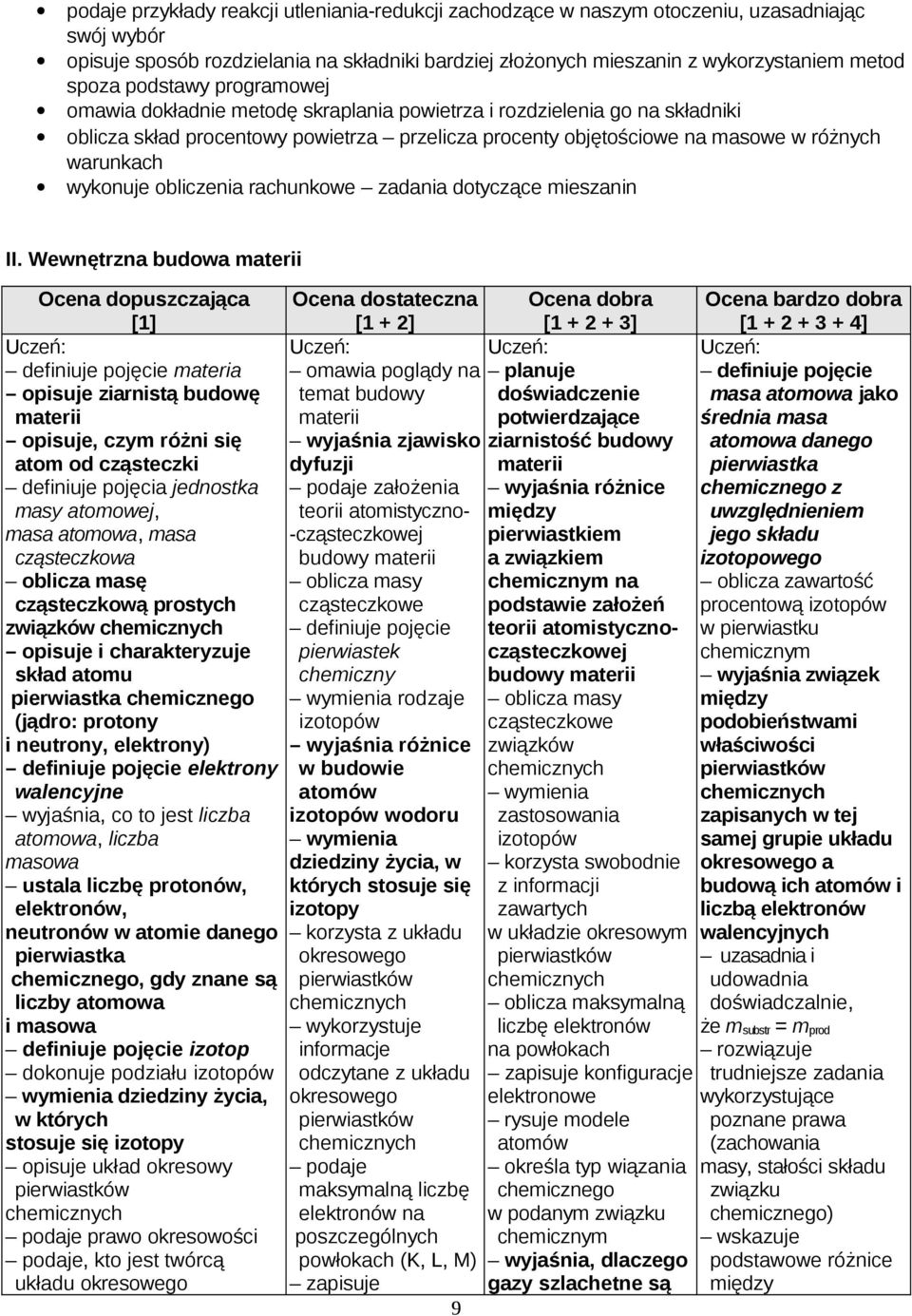 wykonuje obliczenia rachunkowe zadania dotyczące mieszanin II.