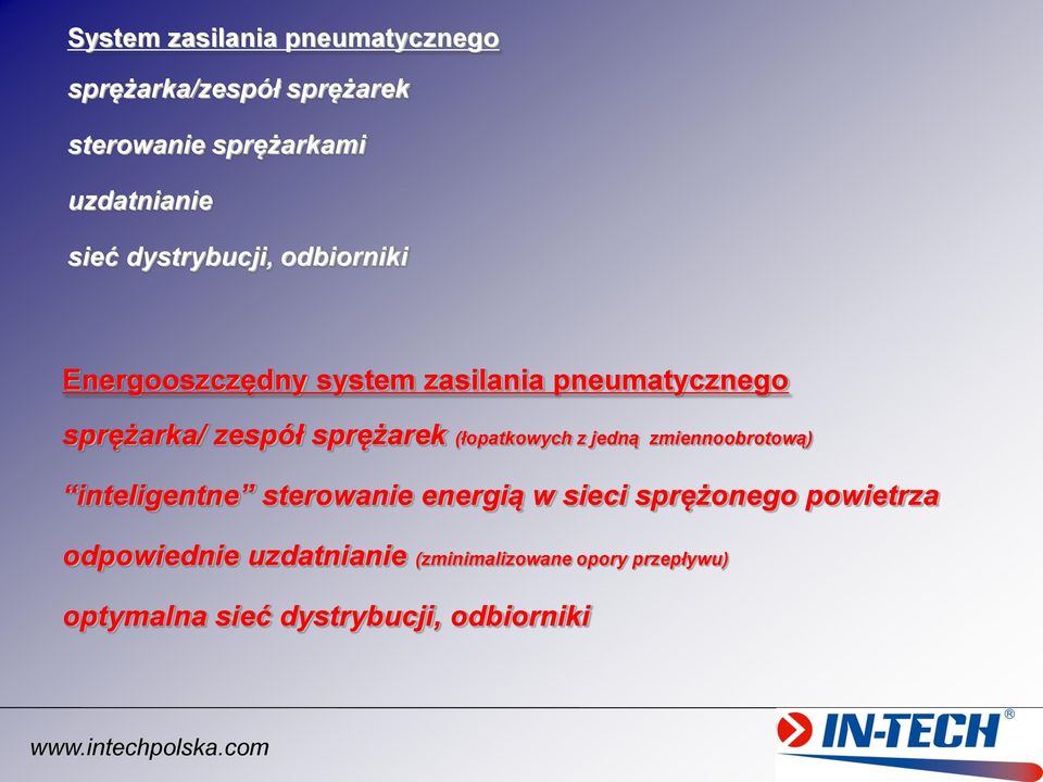 sprężarek (łopatkowych z jedną zmiennoobrotową) inteligentne sterowanie energią w sieci sprężonego