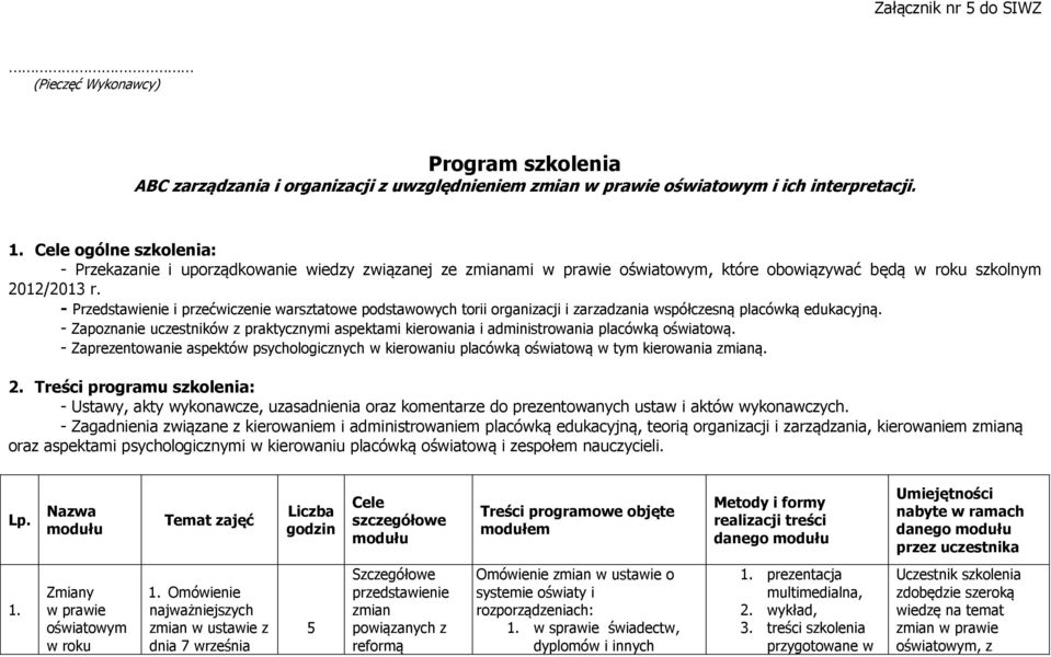 - Przedstawienie i przećwiczenie warsztatowe podstawowych torii organizacji i zarzadzania współczesną placówką edukacyjną.